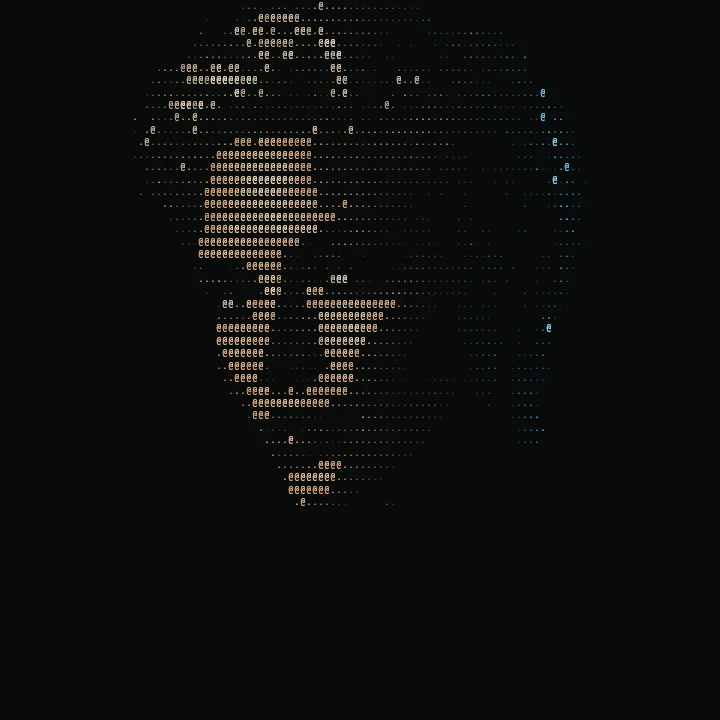 Minimal / 120 columns rendered with Minimal characters